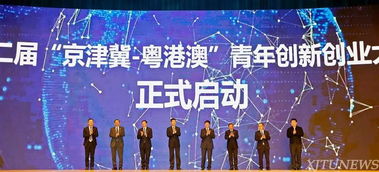 香港澳门创新创业大赛