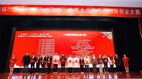 中国创新创业大赛活动形式有,创新创业大赛活动主题,创新创业大赛活动流程