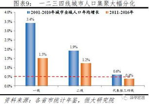 创业基础创新人才的品质