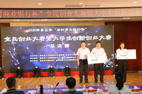 昌邑市创新创业大赛