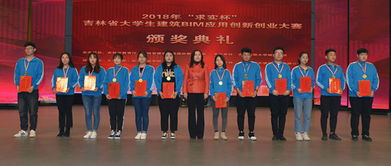 吉林,大学生创业,创新,建筑