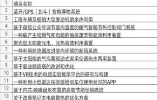 创业计划,实施,创新,大学生
