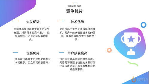 火锅,策划书,创新,创业