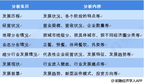 创新创业老师好不好
