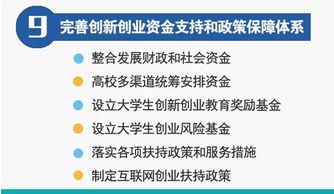 图解高校创新创业教育咋改