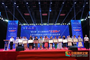 湖南省第五届互联网创新创业