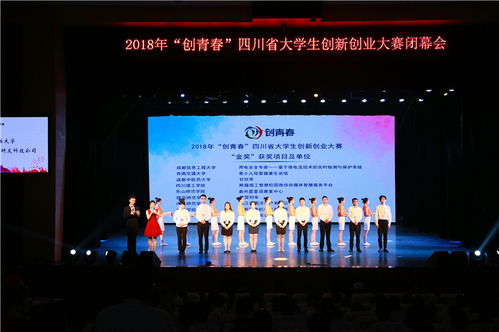 2020四川省大学生创新创业