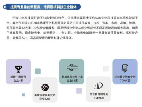 农场主创业创新典型材料