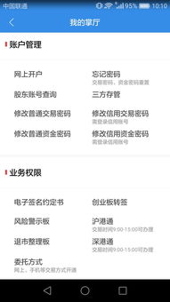 创业板,权限,创新