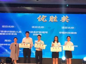 竞赛,参加,创新,创业