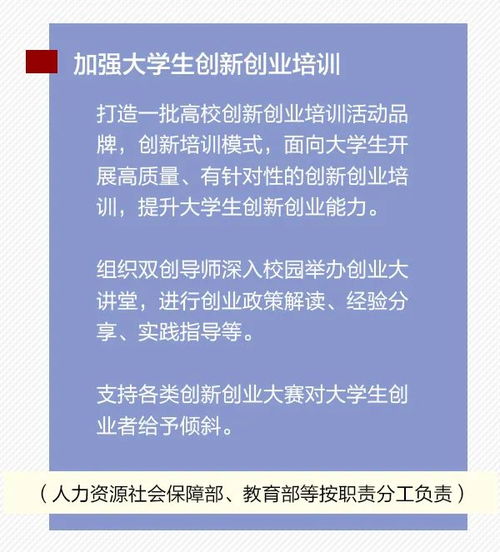 肯德基,实践,创新,创业