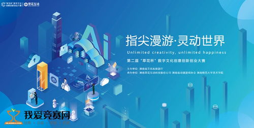 创意,创新,创业