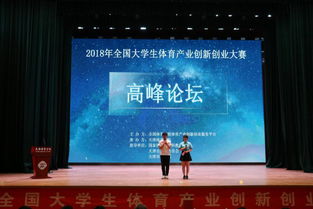 大赛,体育产业,创新,创业