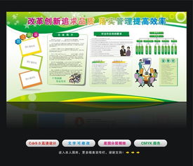 宣传栏,创新,创业,内容