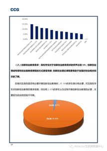 创新创业实训总结,大学生创新创业总结,创新创业课后总结