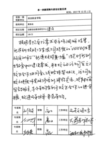 创业项目,成员,意见,创新