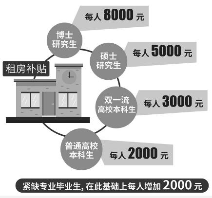 工作机制,推进,高校,创新