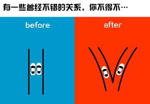 简述创新与创业俩者的区别