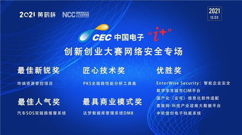 大赛,评价,创新,创业