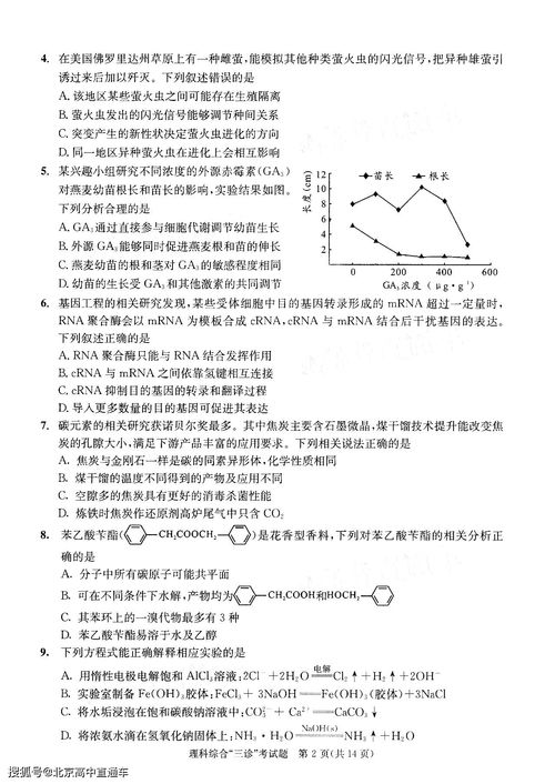 创新引领创业期末考试试卷