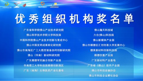 2020上海崇明创新创业大赛获奖名单