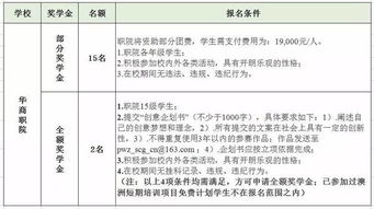 创新创业领导力尔陆向谦期末