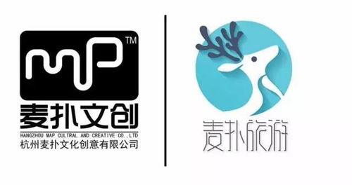 创新创业中国ps技术