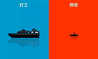 学到,创新,创业