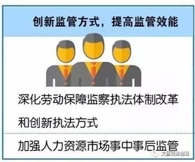 创业,关系,创新,与传统