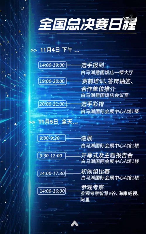 所需,成都,创新,创业