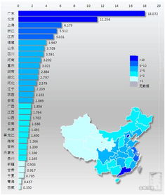 城市,中国,排名,创新