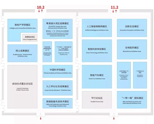 创新创业活动记录表,创新创业工作记录表,创新创业成果怎么写