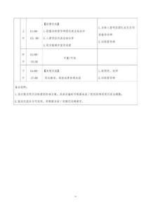 创新创业训练常见的方法