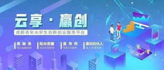 难题,创新,创业,大学生