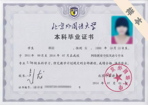 北京外国语大学创新创业学分