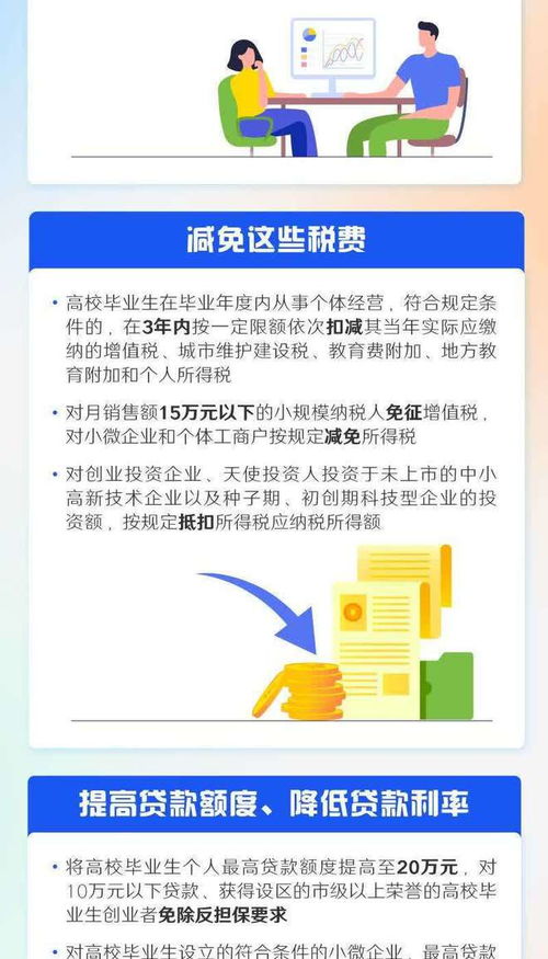 创新,政策,创业,大学生