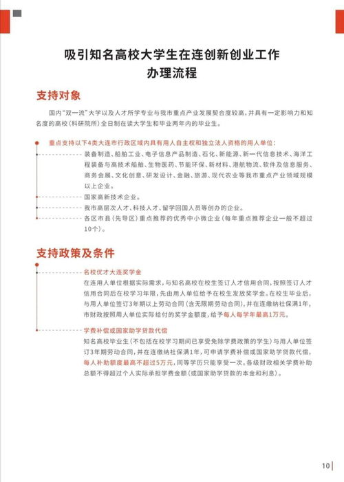 创新创业实用著作权