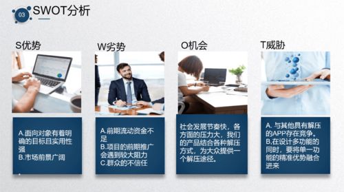 点子,优惠,创新,创业