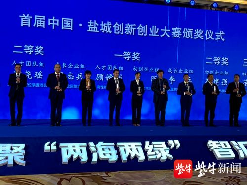 第五批盐城市创新创业领军人才资助对象何国球