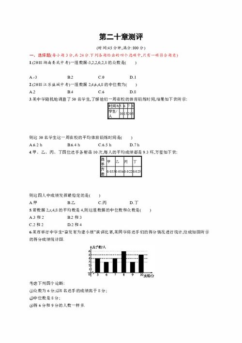 答案,创新,测试,创业