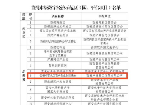 西户创业创新基地