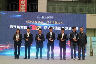 triz创新方法大赛创业类