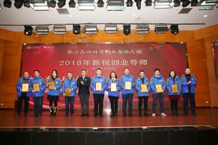 四川省创新创业促进会,四川省创新创业中心,四川省大学生创新创业官网