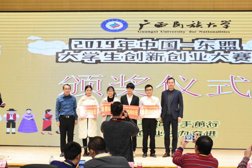 中国东盟大学生创新创业大赛