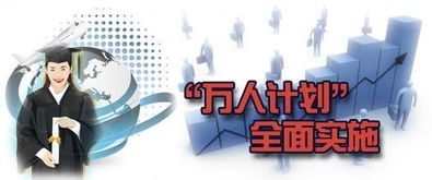 万人计划创新创业领军人才,万人计划创新创业人才,万人计划创新创业领军人才条件