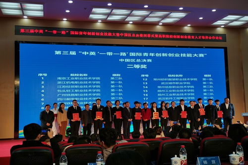 政府在创新创业教育体系构建中的作用,政府在创新创业教育体系中的作用,政府对大学生创新创业的政策