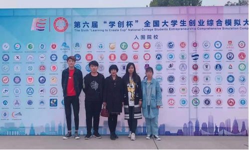 财务管理专业大学生创业创新