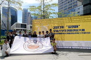 贵州,商学院,创新,创业