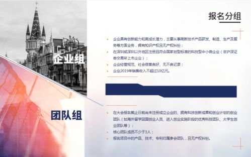 创业项目,征集,类型,创新
