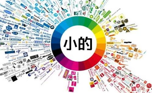 逻辑,创新,创业,公司